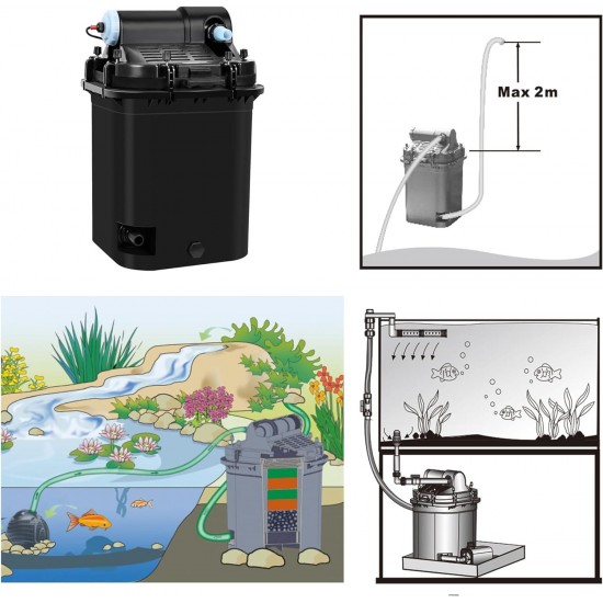 Koi Pressure Pond Garden Filter with Filter Sponge＆Basket of Filter Ball, Fit Up to 2400 Gallons (955 Filter)