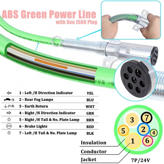 15Ft Semi Truck Air Line Kit 3 in 1 ABS & Air Hose Power Cable Compatible with Tectran Tractor Tremec Philips Trailer Connect Line 7 Way Electrical Cable Air Tight Line