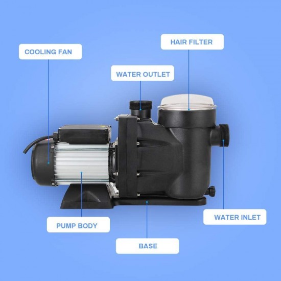 1.5HP Swimming Pool Pump, 1100W In/Above Ground Pool Pump with 59.05'' Electric Cord, High Efficiency and Low Noise, Apply to Water Circulation in Filtration System (110-120V/60HZ)