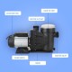 1.5HP Swimming Pool Pump, 1100W In/Above Ground Pool Pump with 59.05'' Electric Cord, High Efficiency and Low Noise, Apply to Water Circulation in Filtration System (110-120V/60HZ)