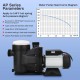 1.5HP Swimming Pool Pump, 1100W In/Above Ground Pool Pump with 59.05'' Electric Cord, High Efficiency and Low Noise, Apply to Water Circulation in Filtration System (110-120V/60HZ)