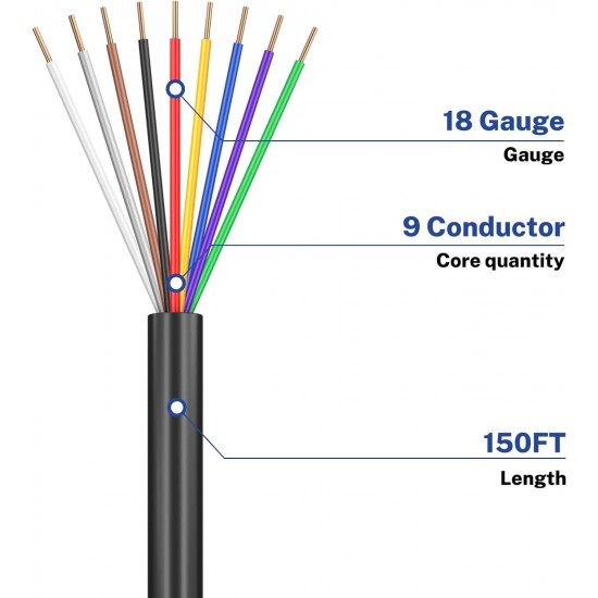 18/9 Solid Sprinkler Wire for up to 8 Valves System 150 Feet