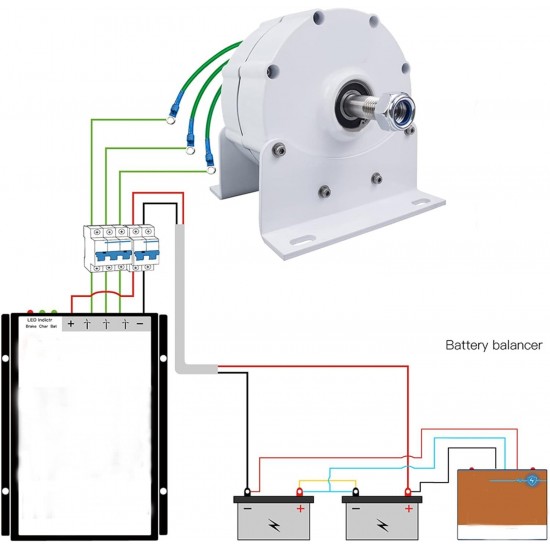 SMALLLOVE 2000W 12V 24V 48V Low RPM with Controller Permanent Magnet Alternator 3 Phase Generator for Wind Turbine Water Turbine(White,with Base)