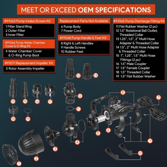 91018 3000 GPH Submersible Pond Water Pump w/ 20 FT Power Cord & 15FT Lift Height Pond Pump