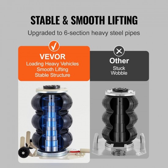 Air Jack, 3T / 6600 lbs Triple Bag Air Jack, Airbag Jack with Six Steel Pipes, Lift up to 17.7 inch/450 mm, 3-5 s Fast Lifting Pneumatic Jack, with Long Handles for Car, Garage, Repair