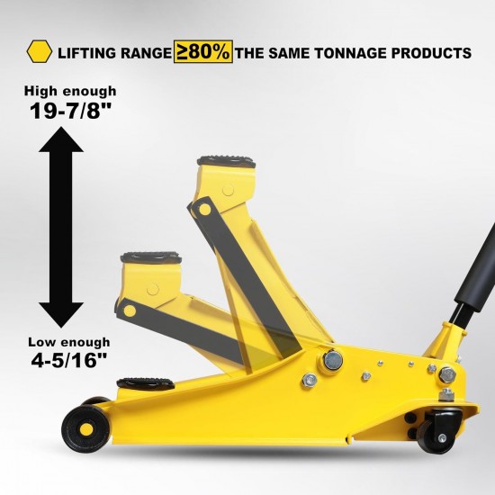 Low Profile Floor Jack with Dual Pumps Quickly Lift Hydraulic Car Jack with Pad, 4 Ton (8,800 lb) Capacity