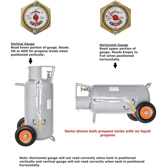 YSN40HOGb 40LB Steel Horizontal & Vertical Propane Tank Cylinder HOG with Dolly Cart Wheels Tables, Fire Pits, Patio Heaters, Barbeques, Lunch, Weed Torch, and Truck Campers, Gray