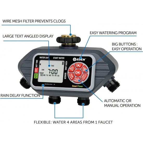 Programmable Digital Water Timer 4-Zone, Compatible with Wireless Soil Moisture Sensor & Multi-Adjustable Flex Design Above Ground Irrigation Garden Sprinkler System, DIY Plant Watering Set