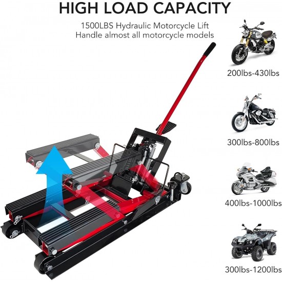 Hydraulic Motorcycle Lift Jack, MERXENG 1500 LBS Capacity Steel ATV Scissor Lift Jack with Wheels and Handle for Motorcycles, Portable Motorcycle Lift Table