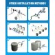 0.2%-2% Fertilizer Injector for Drip Irrigation + 10pcs Springs