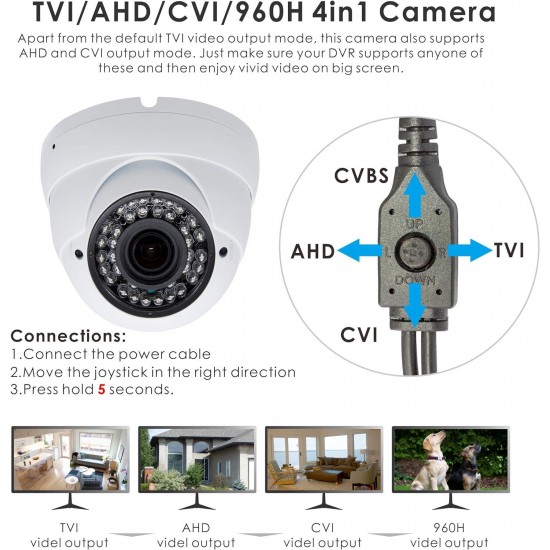 Inwerang 5MP 4MP Dome Super Hybrid Security Camera