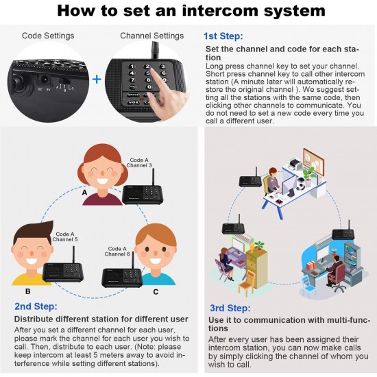 Wuloo Intercoms Wireless for Home, Home Communication System