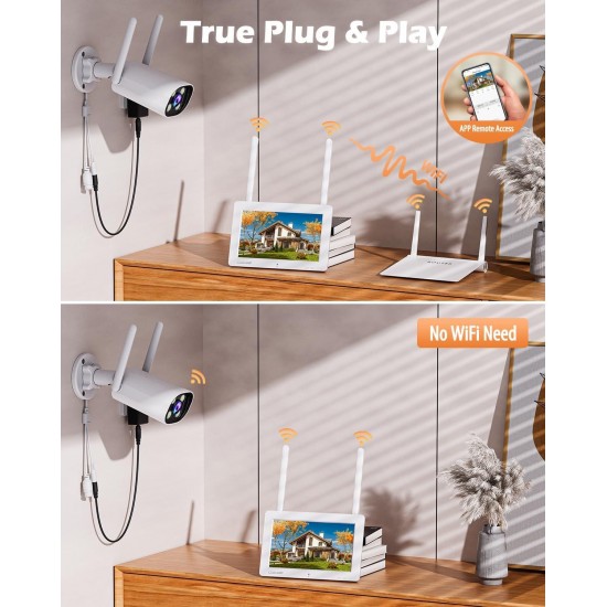 Camcamp Wireless Security Camera System