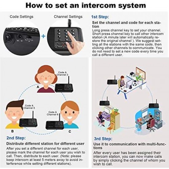 Wuloo Intercoms Wireless System for Home 5280 Feet Range 10 Channel 3 Code