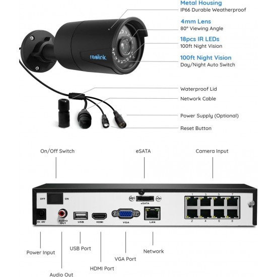 REOLINK 8CH 5MP PoE Security Camera System