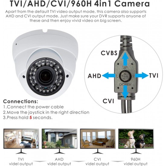 Vonnision 5MP 4MP Dome Super Hybrid Security Camera