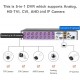 Evtevision 16 Channel Security CCTV DVR,1080p Lite 5-in-1 Hybrid Video Recorder