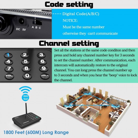 Intercoms Wireless for Home, Home Intercom System Wireless