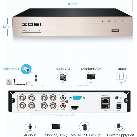 ZOSI H.265+ 5MP Lite 8 Channel Security DVR Recorder