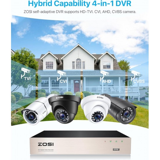 ZOSI 8CH Full 1080P Video Recorder CCTV Network Motion Detection