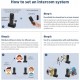 Chtoocy Rechargeable Handheld Wireless Intercom System