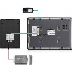 AMOCAM Wired 7 Inches Monitor Video doorphone Doorbell System