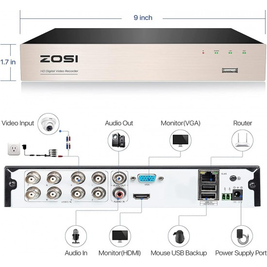 ZOSI 8Channel Full 1080P Surveillance Security Camera System