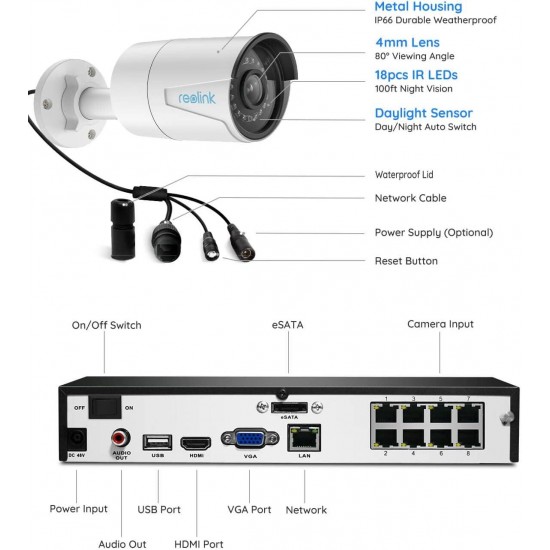 REOLINK 8CH 5MP Home Security Camera System