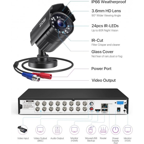 ZOSI 3K Lite 16 Channel Security Camera System