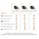 Wisenet Surveillance Weatherproof Bullet Security Camera